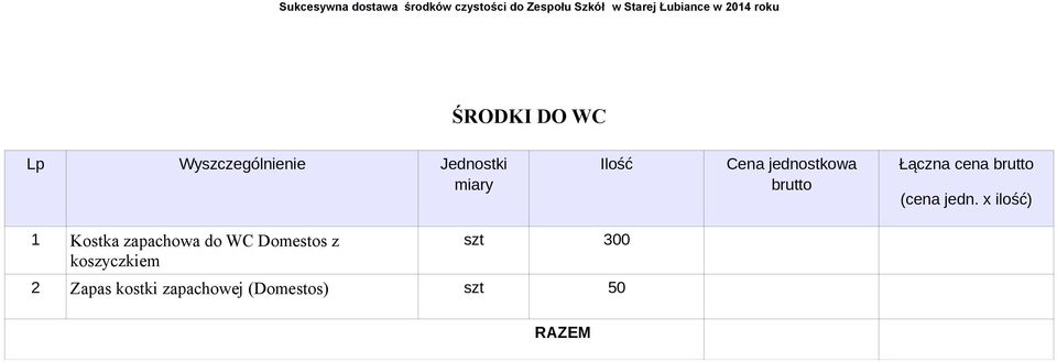 Kostka zapachowa do WC Domestos z koszyczkiem