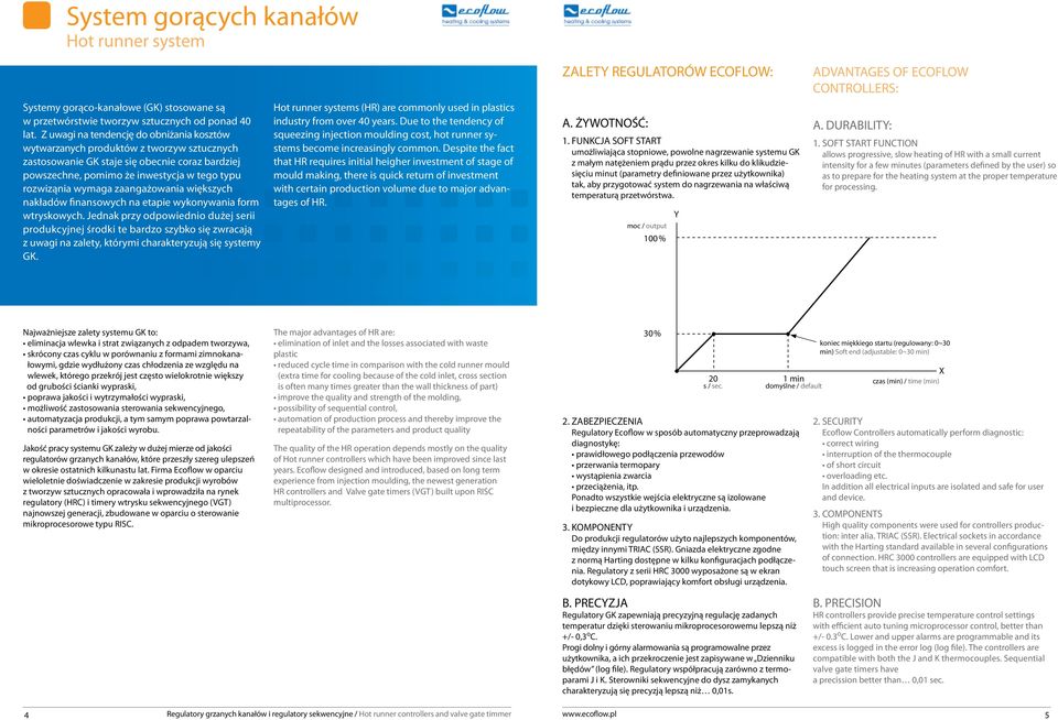 zaangażowania większych nakładów finansowych na etapie wykonywania form wtryskowych.