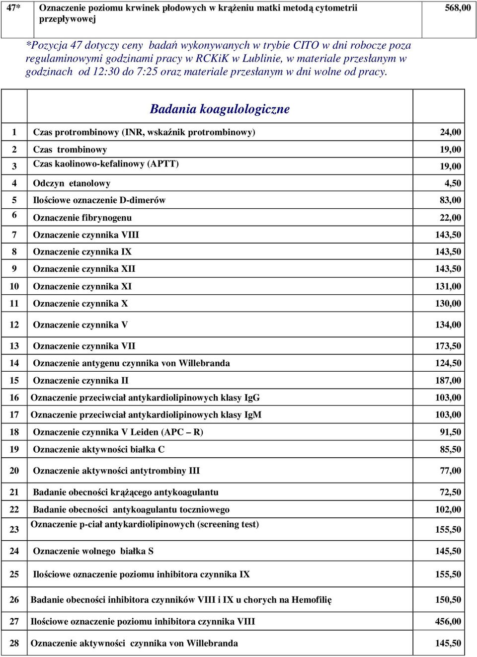 Badania koagulologiczne 1 Czas protrombinowy (INR, wskaźnik protrombinowy) 24,00 2 Czas trombinowy 19,00 3 Czas kaolinowo-kefalinowy (APTT) 19,00 4 Odczyn etanolowy 4,50 5 Ilościowe oznaczenie