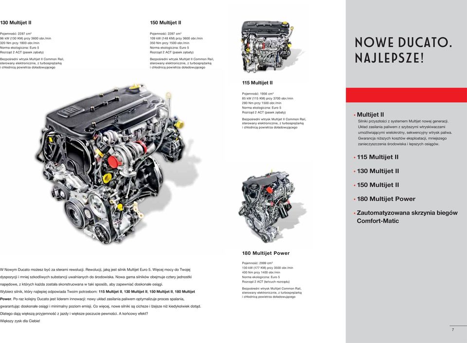 cm 3 109 kw (148 KM) przy 3600 obr./min 350 Nm przy 1500 obr.