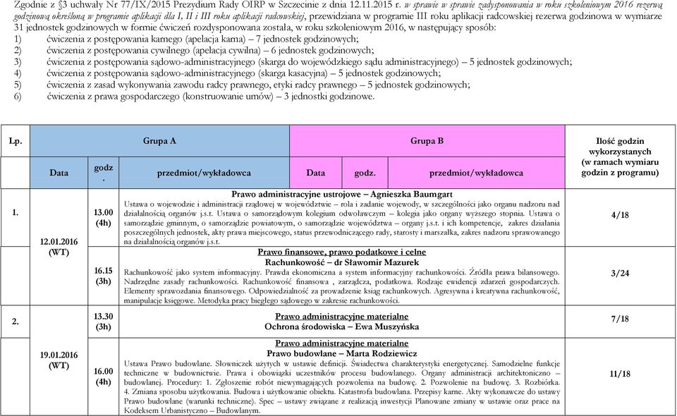 radcowskiej rezerwa godzinowa w wymiarze 31 jednostek godzinowych w formie ćwiczeń rozdysponowana została, w roku szkoleniowym 2016, w następujący sposób: 1) ćwiczenia z postępowania karnego