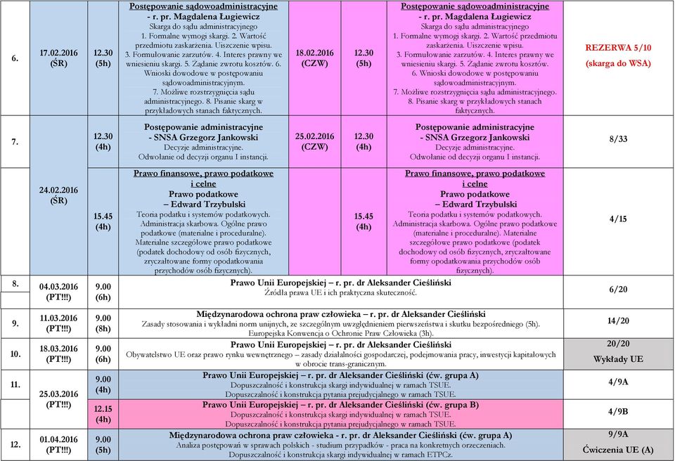 5. Żądanie zwrotu kosztów. 6. Wnioski dowodowe w postępowaniu sądowoadministracyjnym. 7. Możliwe rozstrzygnięcia sądu administracyjnego. 8. Pisanie skarg w przykładowych stanach faktycznych.
