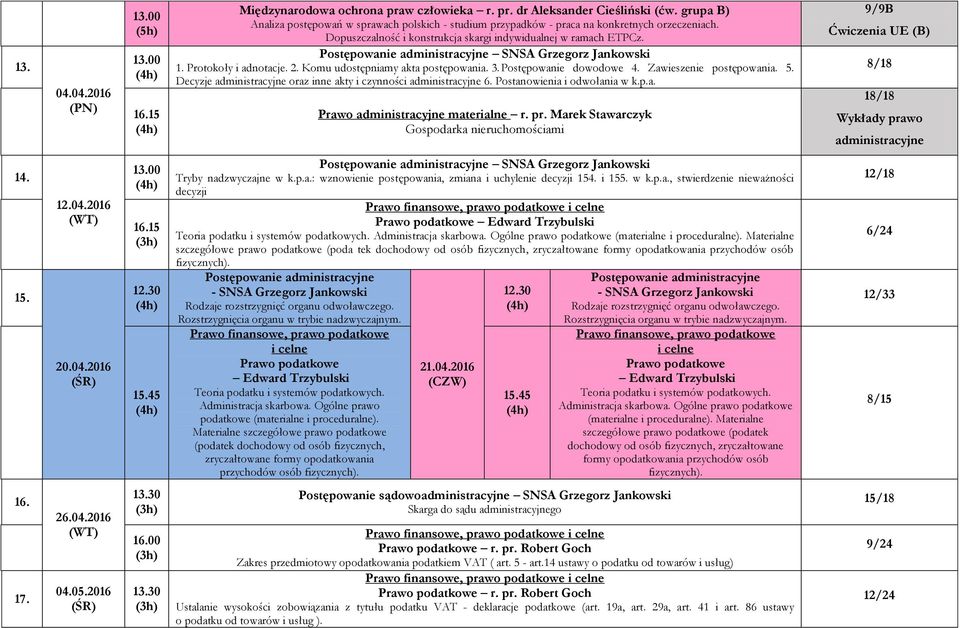 Protokoły i adnotacje. 2. Komu udostępniamy akta postępowania. 3. Postępowanie dowodowe 4. Zawieszenie postępowania. 5. Decyzje administracyjne oraz inne akty i czynności administracyjne 6.