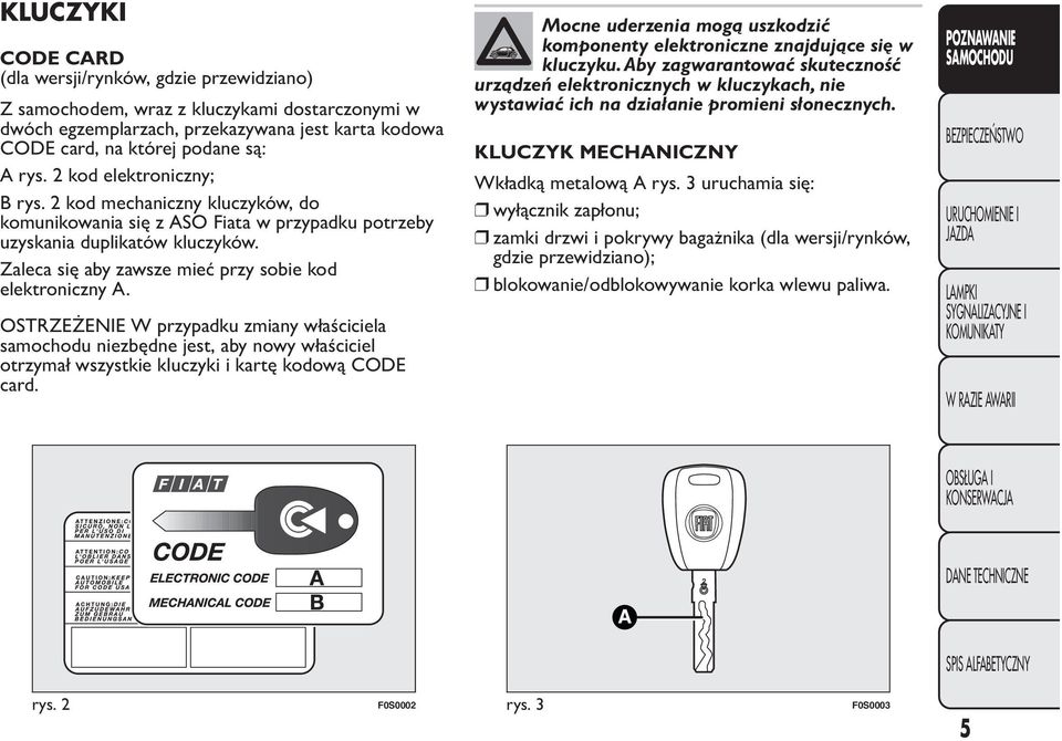 Zaleca się aby zawsze mieć przy sobie kod elektroniczny A.
