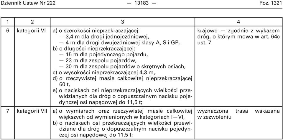 pojazdu, 23 m dla zespołu pojazdów, 30 m dla zespołu pojazdów o skrętnych osiach, c) o wysokości nieprzekraczającej 4,3 m, d) o rzeczywistej masie całkowitej nieprzekraczającej 60 t, e) o naciskach