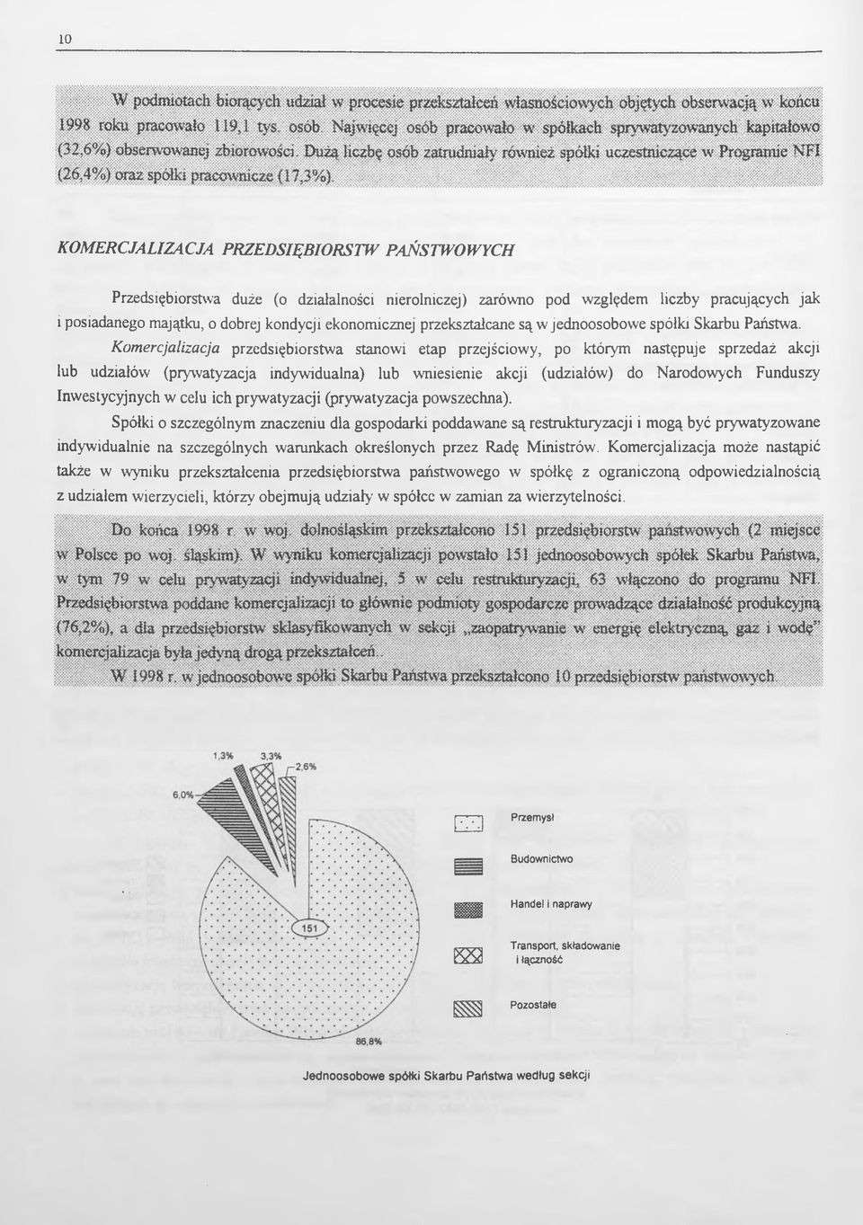 Komercjalizacja przedsiębiorstwa stanowi etap przejściowy, po którym następuje sprzedaż akcji lub udziałów (prywatyzacja indywidualna) lub wniesienie akcji (udziałów) do Narodowych Funduszy