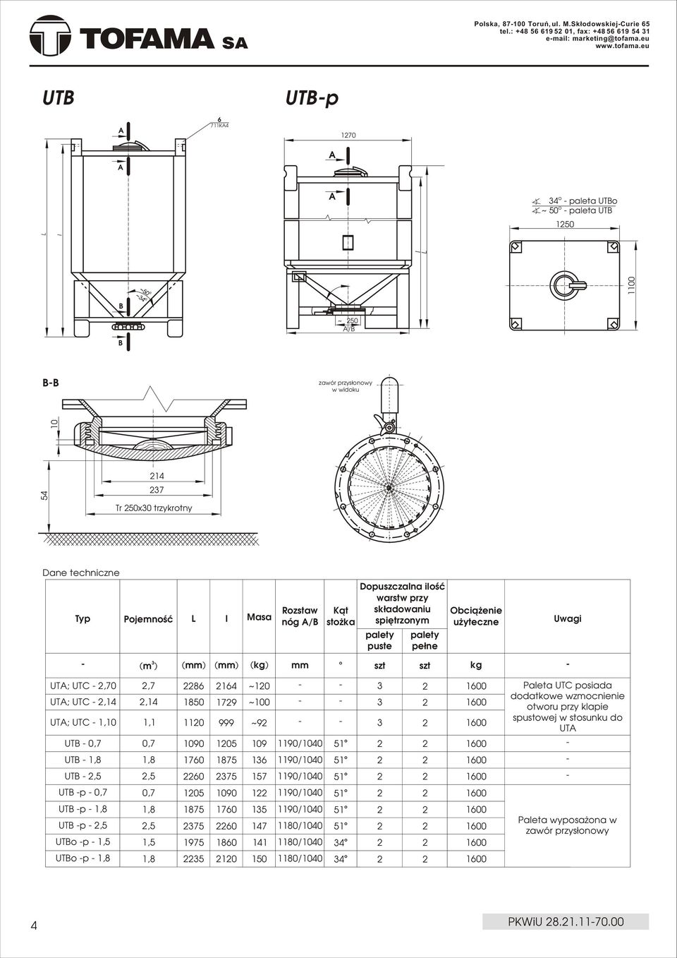 eu UTB UTBp A 6 711KA4 A L l L 1270 A A 4 paleta UTB ~ 50 paleta UTB 1250 a 1100 B ~Æ250 A/B B BB zawór przys³nwy w widku 54 10 Æ214 Æ27 Tr 250x0 trzykrtny Dane techniczne Typ Pjemnœæ L I Masa Rzstaw