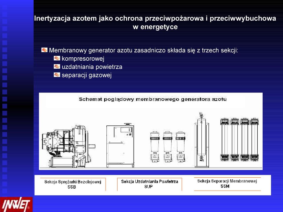 generator azotu zasadniczo składa się z trzech