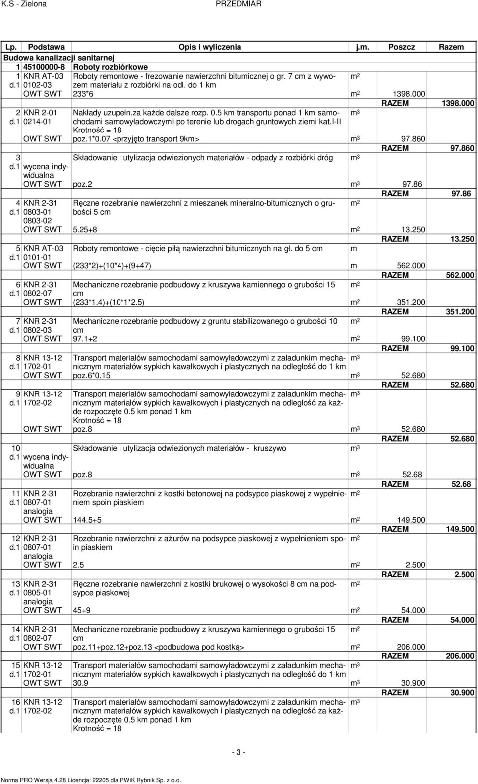 i-ii Krotność = 8 RAZEM 98.000 OWT SWT poz.*0.07 <przyjęto transport 9k> 97.860 RAZEM 97.860 Składowanie i utylizacja odwiezionych ateriałów - odpady z rozbiórki dróg d.
