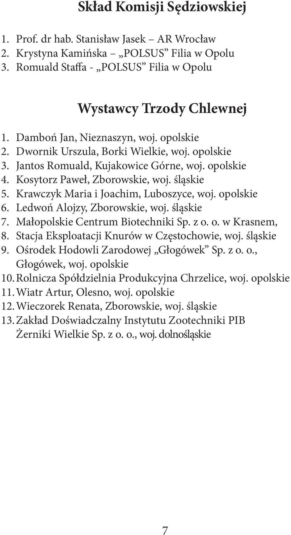 Krawczyk Maria i Joachim, Luboszyce, woj. opolskie 6. Ledwoń Alojzy, Zborowskie, woj. śląskie 7. Małopolskie Centrum Biotechniki Sp. z o. o. w Krasnem, 8.