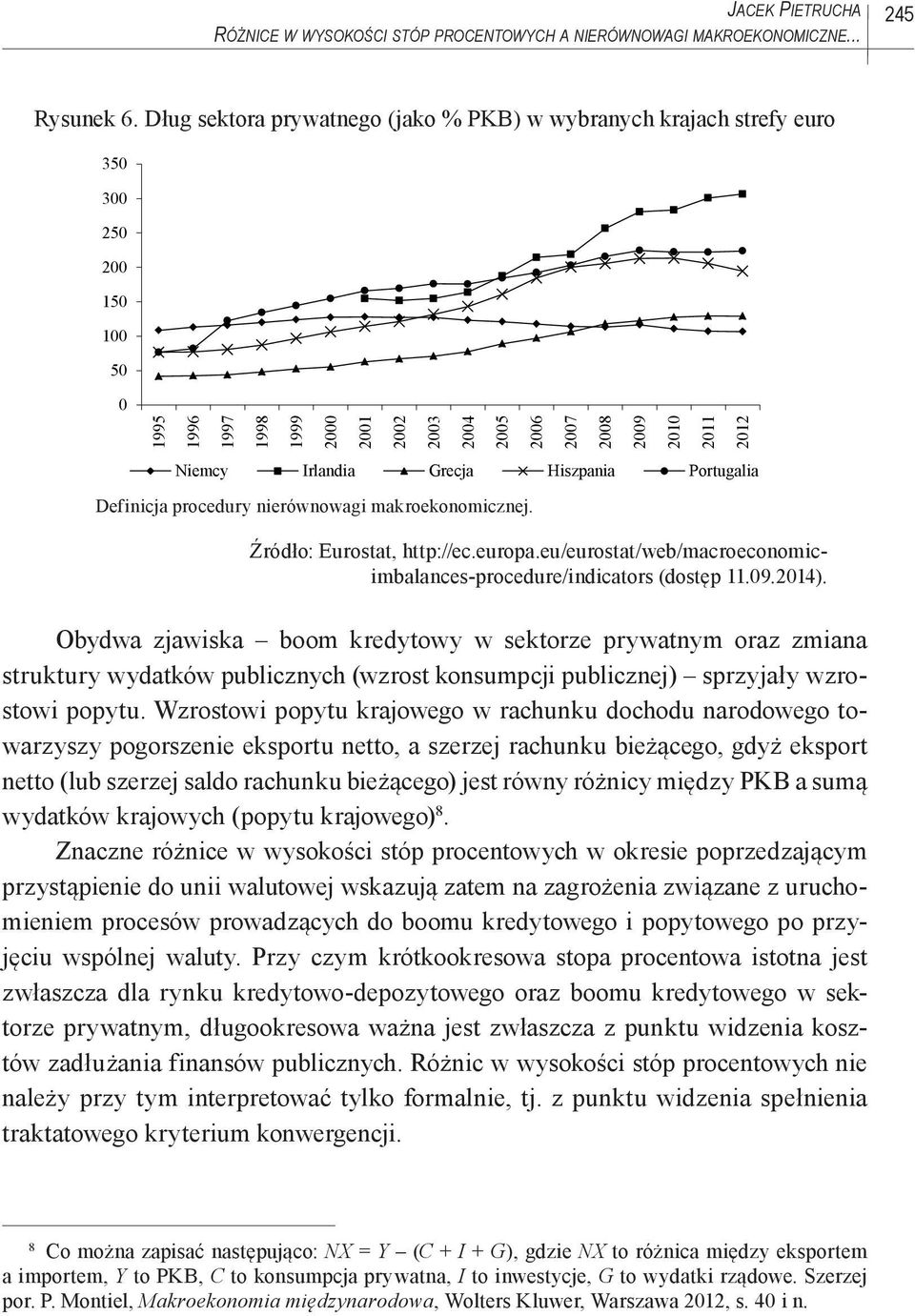 Irlandia Grecja Hiszpania Portugalia Definicja procedury nierównowagi makroekonomicznej. Źródło: Eurostat, http://ec.europa.eu/eurostat/web/macroeconomicimbalances-procedure/indicators (dostęp 11.09.
