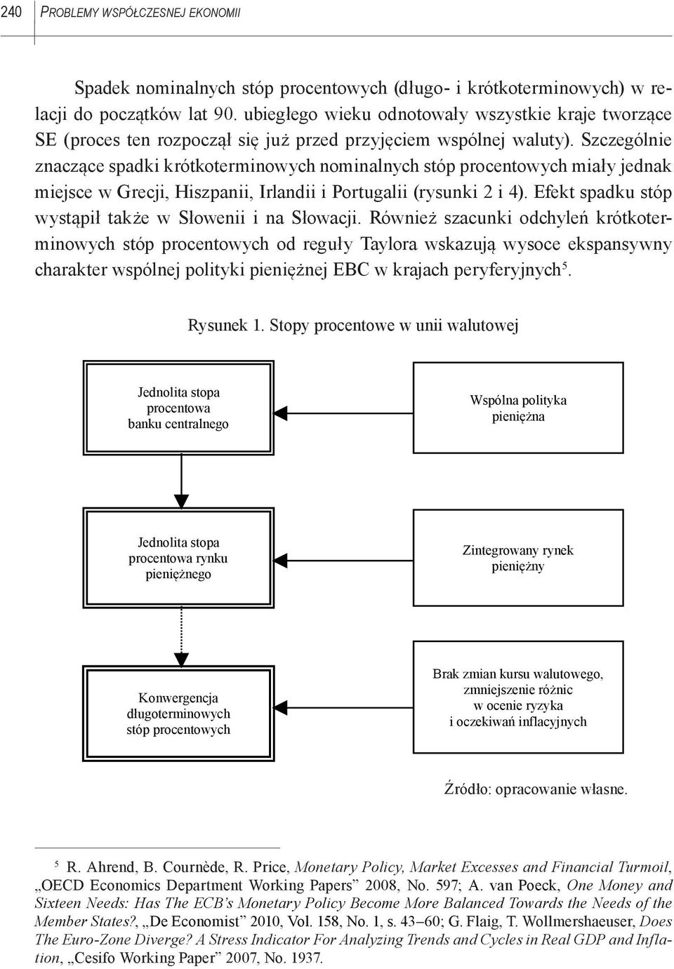 Szczególnie znaczące spadki krótkoterminowych nominalnych stóp procentowych miały jednak miejsce w Grecji, Hiszpanii, Irlandii i Portugalii (rysunki 2 i 4).