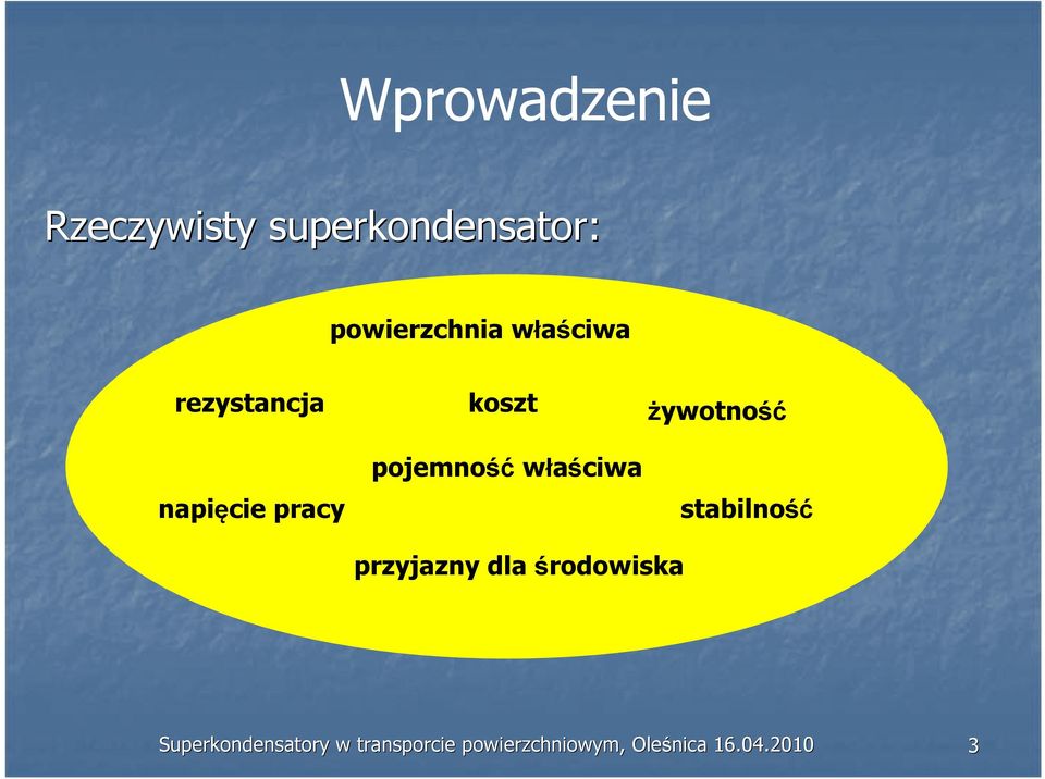 właściwa żywotność stabilność przyjazny dla środowiska