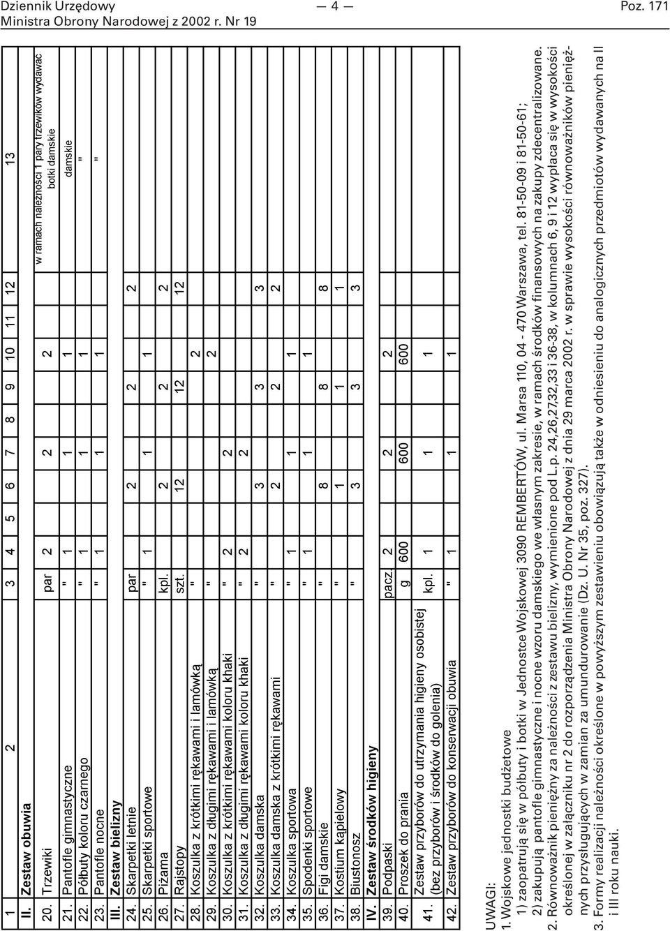 Koszulka z krótkimi rękawami i lamówką " 2 29. Koszulka z długimi rękawami i lamówką " 2 30. Koszulka z krótkimi rękawami koloru khaki " 2 2 31. Koszulka z długimi rękawami koloru khaki " 2 2 32.