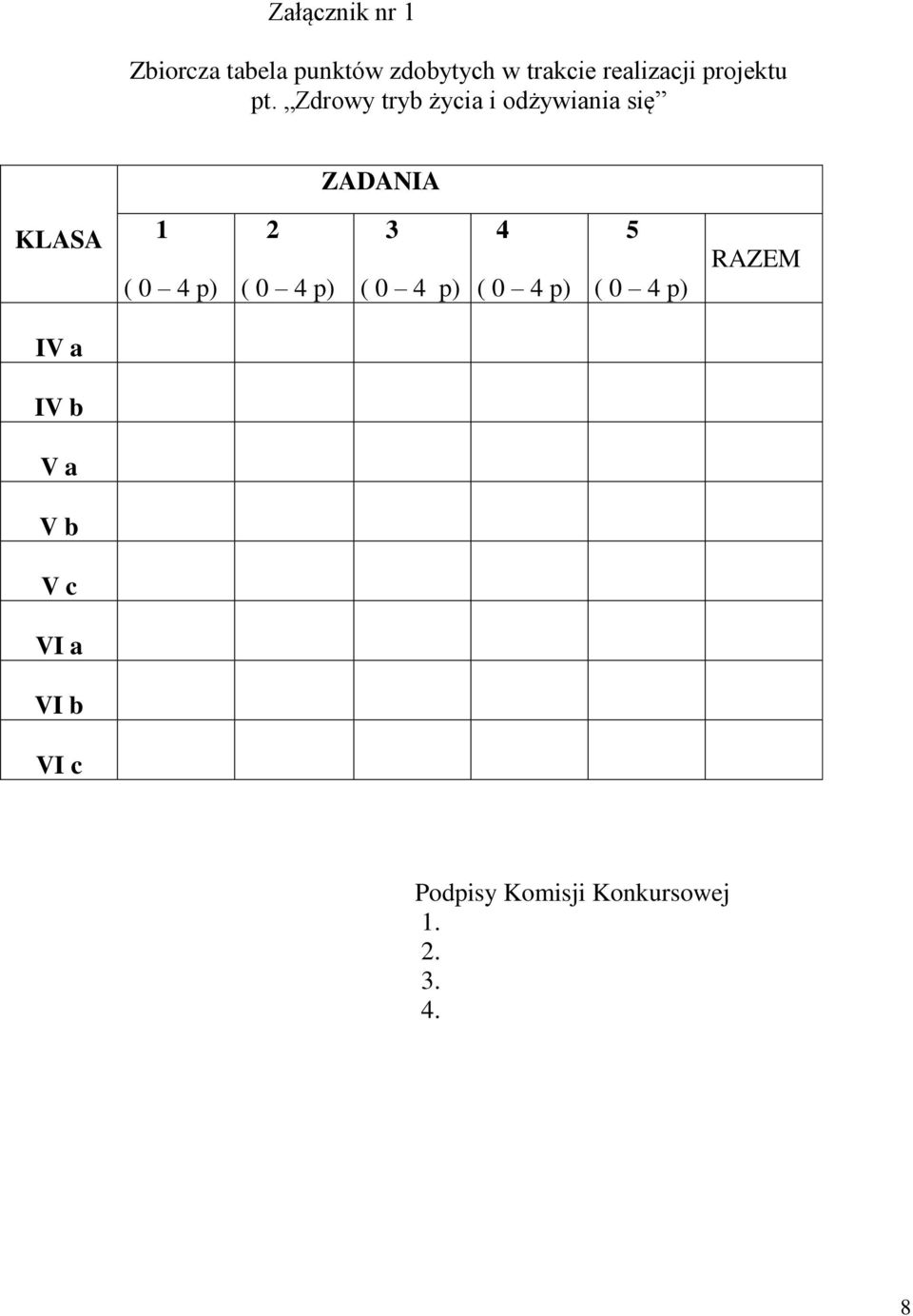 Zdrowy tryb życia i odżywiania się ZADANIA KLASA 1 ( 0 4 p) 2 ( 0 4