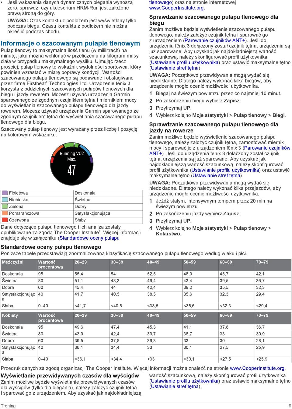 Informacje o szacowanym pułapie tlenowym Pułap tlenowy to maksymalna ilość tlenu (w mililitrach) na minutę, jaką można wchłonąć w przeliczeniu na kilogram masy ciała w przypadku maksymalnego wysiłku.