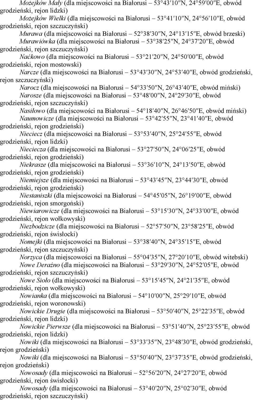 53 43 30 N, 24 53 40 E, obwód grodzieński, Narocz (dla miejscowości na Białorusi 54 33 50 N, 26 43 40 E, obwód miński) Narosze (dla miejscowości na Białorusi 53 48 00 N, 24 29 30 E, obwód Nasiłowo