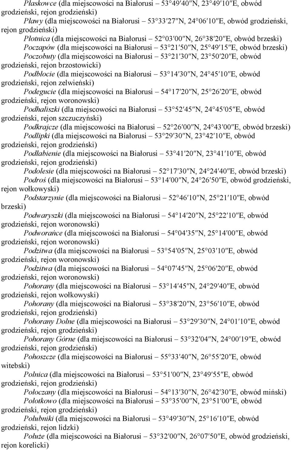 brzostowicki) Podbłocie (dla miejscowości na Białorusi 53 14 30 N, 24 45 10 E, obwód Podegucie (dla miejscowości na Białorusi 54 17 20 N, 25 26 20 E, obwód Podhaliszki (dla miejscowości na Białorusi