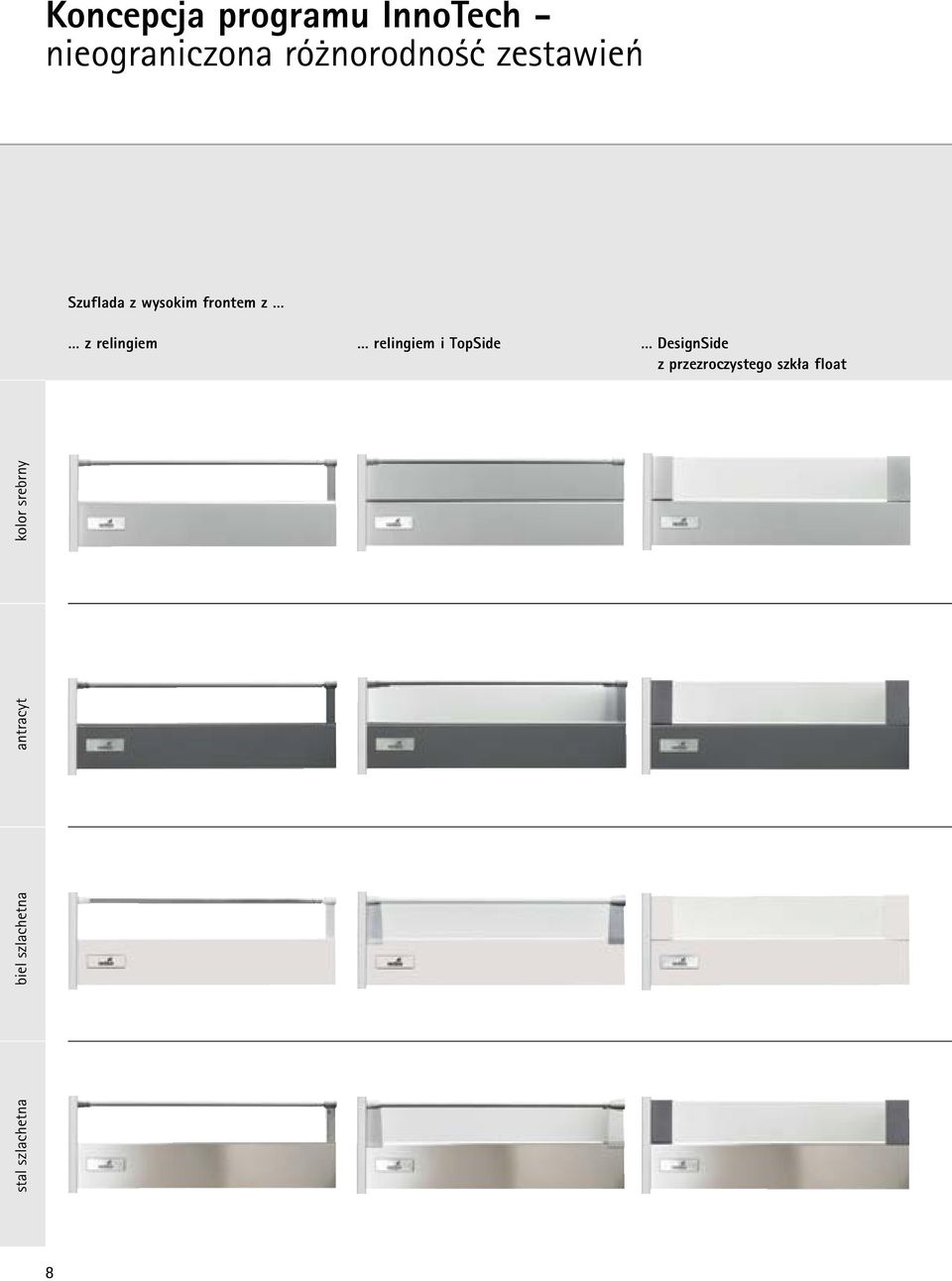 relingiem relingiem i TopSide DesignSide z