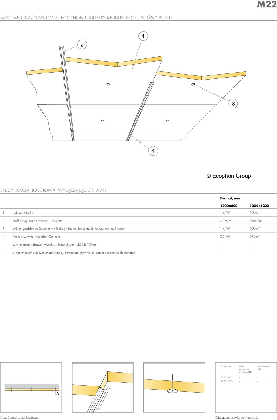 Metalowy wkręt Absorber Connect 0,9/m² 0,9/m² Δ Minimalna całkowita wysokość konstrukcyjna: 50 lub 100 - - δ Najmniejszy prześwit umożliwiający demontaż: płyty