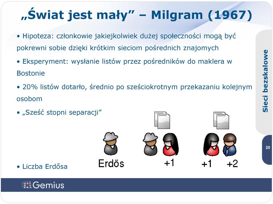 Eksperyment: wysłanie listów przez pośredników do maklera w Bostonie 20% listów dotarło,