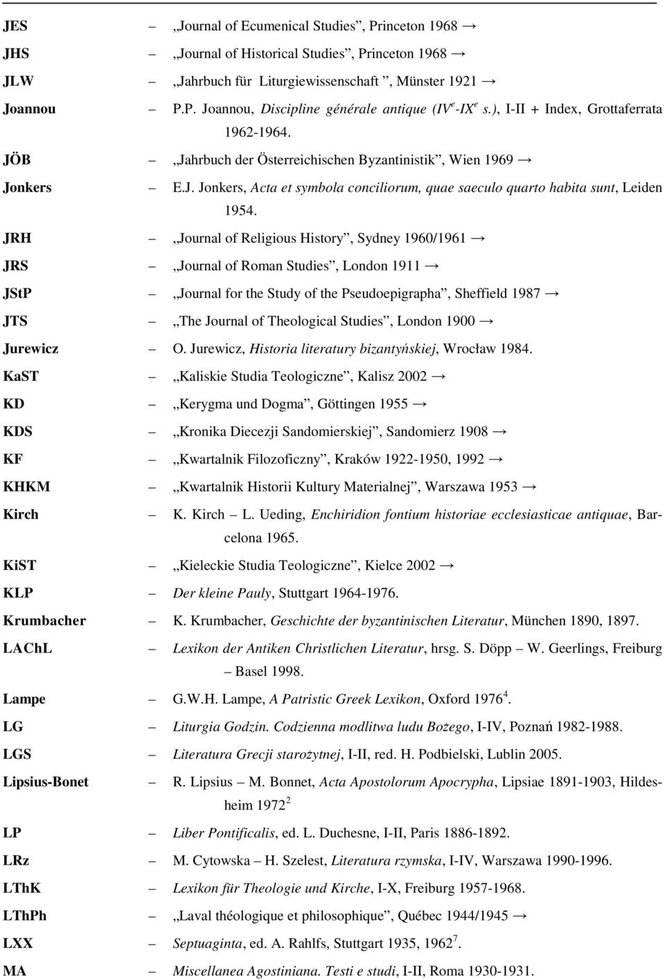 JRH Journal of Religious History, Sydney 1960/1961 JRS Journal of Roman Studies, London 1911 JStP Journal for the Study of the Pseudoepigrapha, Sheffield 1987 JTS The Journal of Theological Studies,