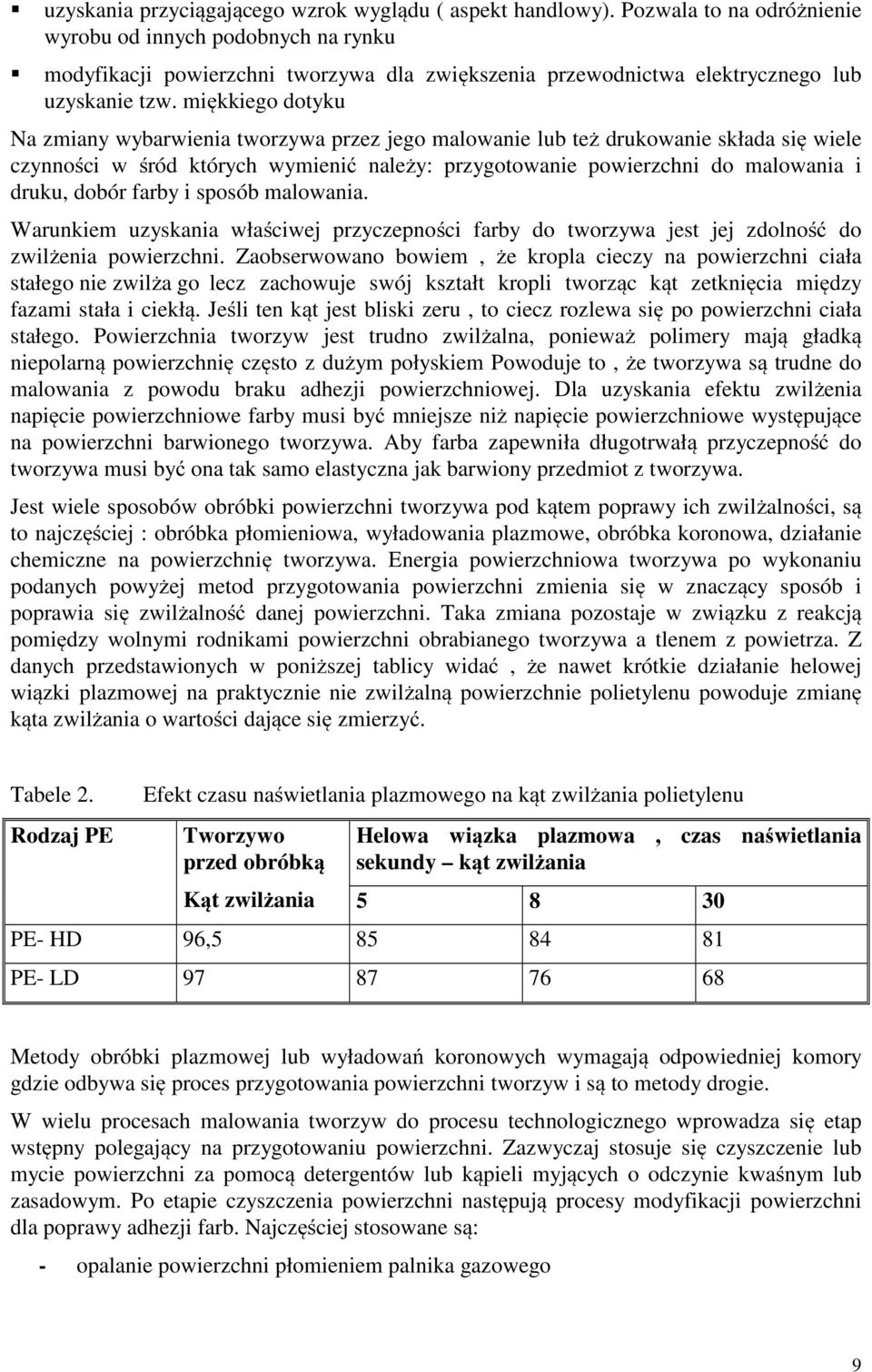 miękkiego dotyku Na zmiany wybarwienia tworzywa przez jego malowanie lub też drukowanie składa się wiele czynności w śród których wymienić należy: przygotowanie powierzchni do malowania i druku,