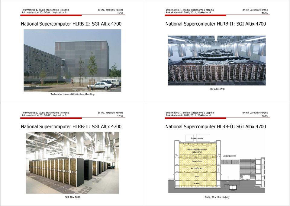 München, Garching Rok akademicki 2010/2011, Wykład nr 6 47/56 Rok