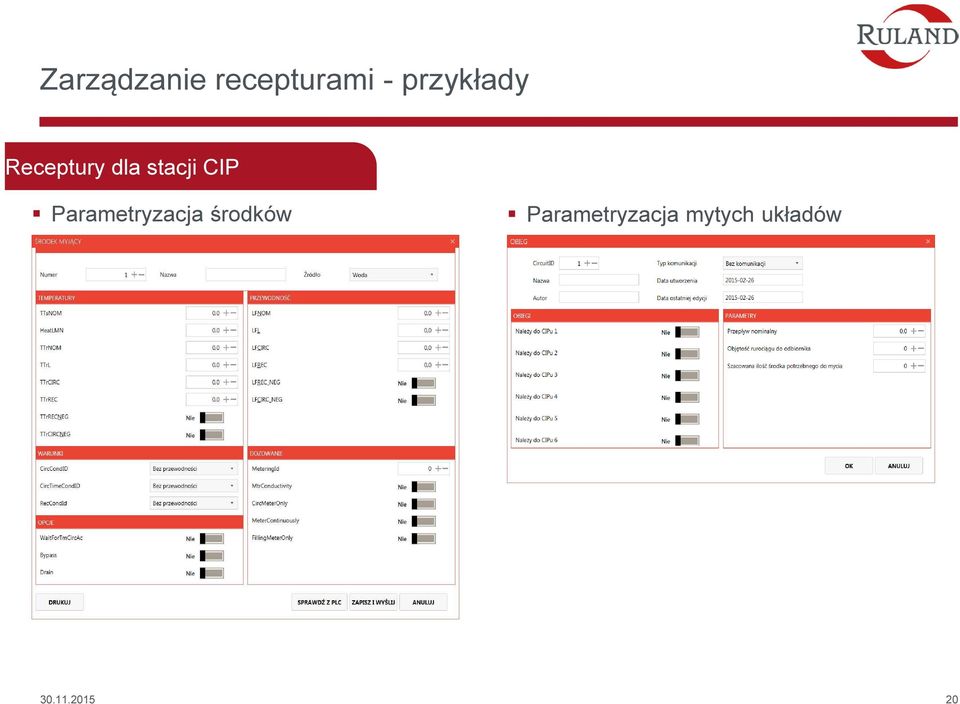 CIP Parametryzacja środków