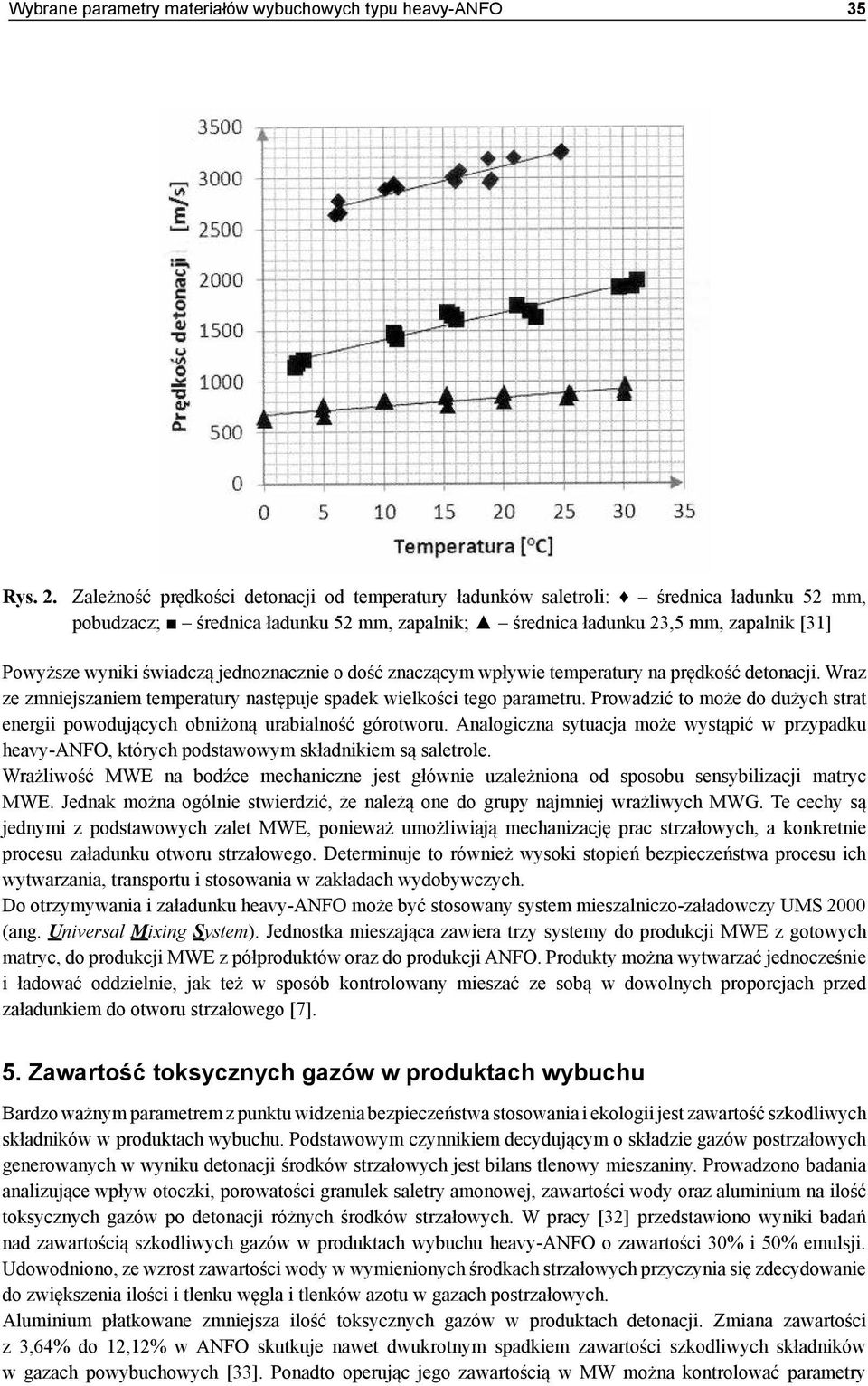 jednoznacznie o dość znaczącym wpływie temperatury na prędkość detonacji. Wraz ze zmniejszaniem temperatury następuje spadek wielkości tego parametru.
