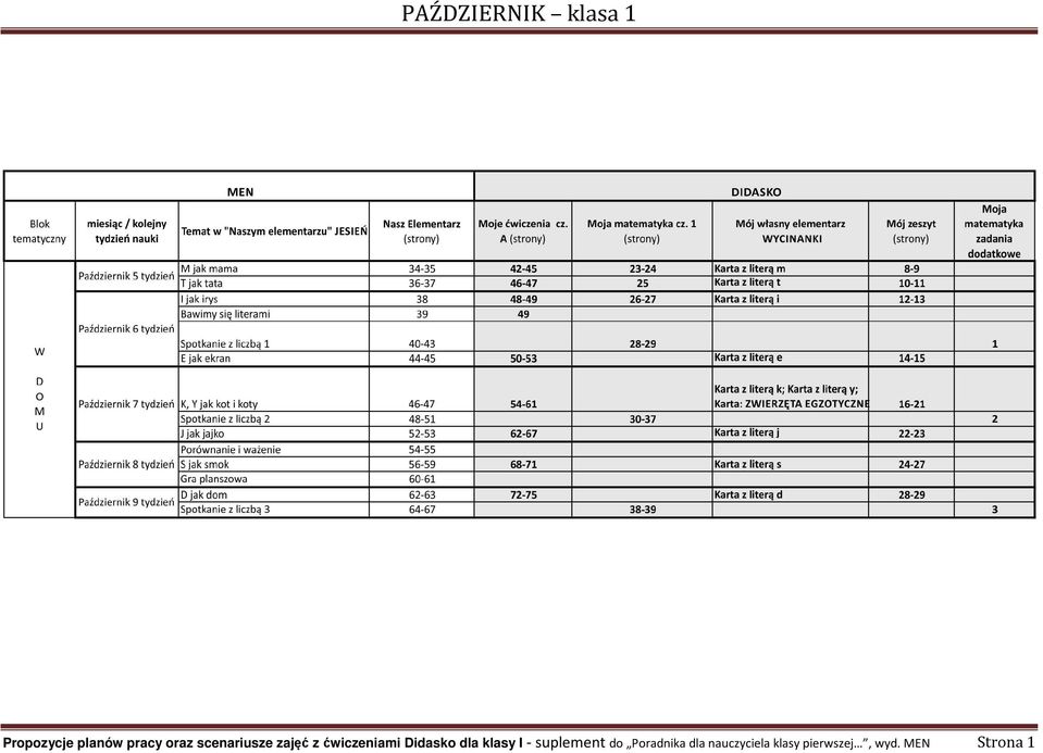 Didasko dla klasy I - suplement do