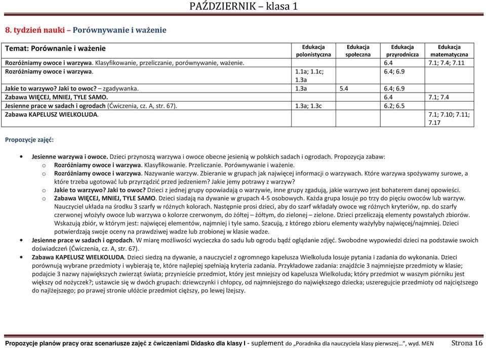 3c 6.2; 6.5 Zabawa KAPELUSZ WIELKOLUDA. 7.1; 7.10; 7.11; 7.17 Jesienne warzywa i owoce. Dzieci przynoszą warzywa i owoce obecne jesienią w polskich sadach i ogrodach.