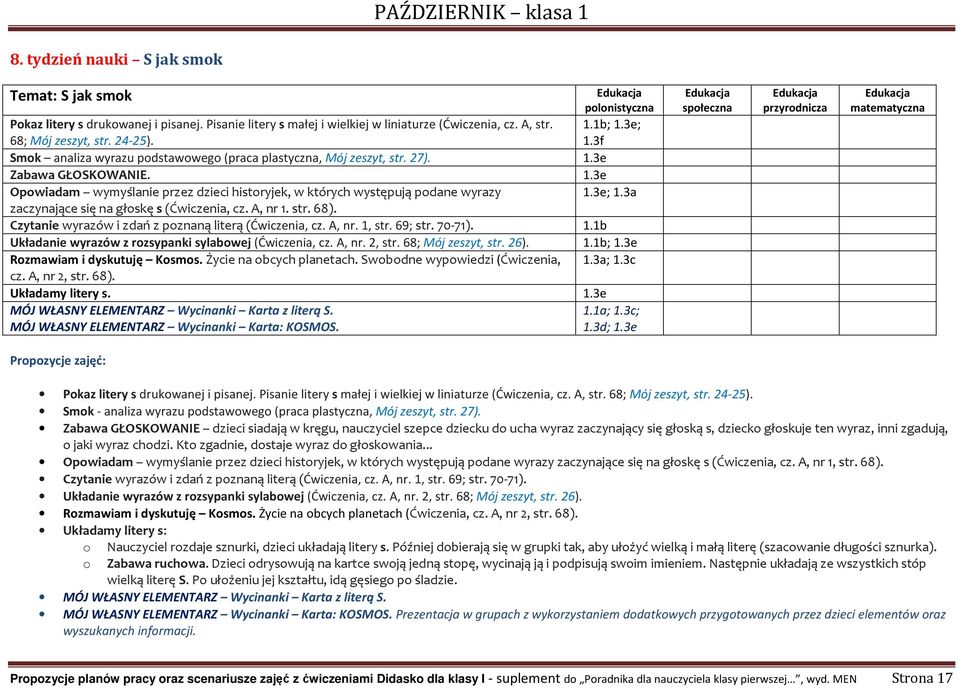 3e; 1.3a zaczynające się na głoskę s (Ćwiczenia, cz. A, nr 1. str. 68). Czytanie wyrazów i zdań z poznaną literą (Ćwiczenia, cz. A, nr. 1, str. 69; str. 70-71). 1.1b Układanie wyrazów z rozsypanki sylabowej (Ćwiczenia, cz.