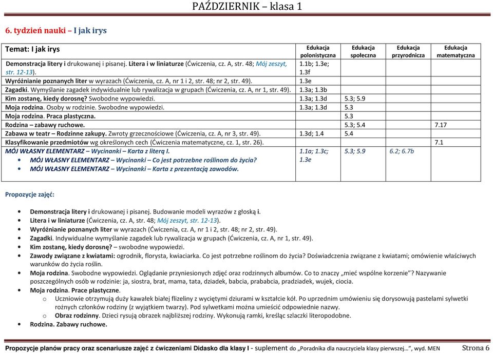 49). 1.3a; 1.3b Kim zostanę, kiedy dorosnę? Swobodne wypowiedzi. 1.3a; 1.3d 5.3; 5.9 Moja rodzina. Osoby w rodzinie. Swobodne wypowiedzi. 1.3a; 1.3d 5.3 Moja rodzina. Praca plastyczna. 5.3 Rodzina zabawy ruchowe.