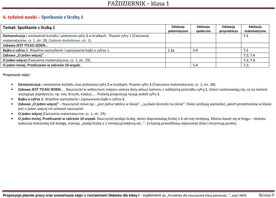 4 O jeden więcej (Ćwiczenia matematyczne, cz. 1, str. 29). 7.2; 7.4 O jeden mniej. Przeliczanie w zakresie 10 wspak. 5.4 7.2; Demonstracja i omówienie kształtu oraz położenia cyfry 1 w kratkach.