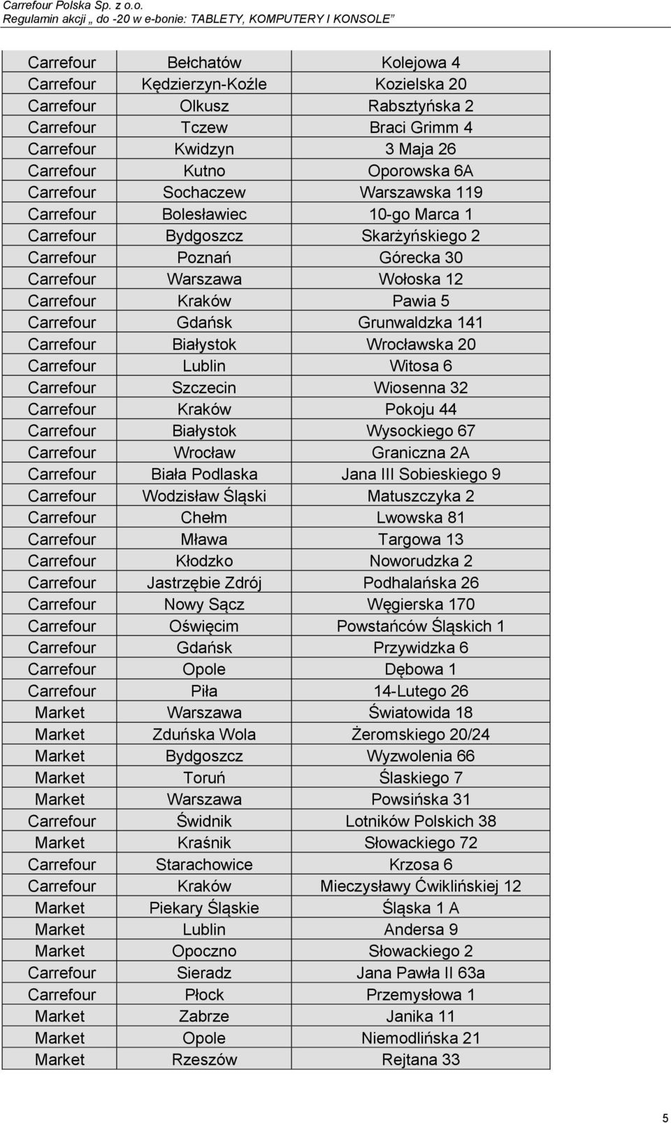 Grunwaldzka 141 Carrefour Białystok Wrocławska 20 Carrefour Lublin Witosa 6 Carrefour Szczecin Wiosenna 32 Carrefour Kraków Pokoju 44 Carrefour Białystok Wysockiego 67 Carrefour Wrocław Graniczna 2A