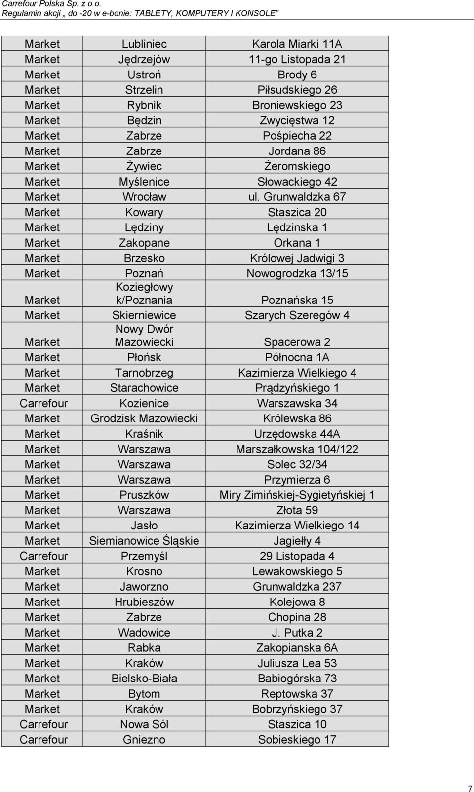 Grunwaldzka 67 Market Kowary Staszica 20 Market Lędziny Lędzinska 1 Market Zakopane Orkana 1 Market Brzesko Królowej Jadwigi 3 Market Poznań Nowogrodzka 13/15 Market Koziegłowy k/poznania Poznańska