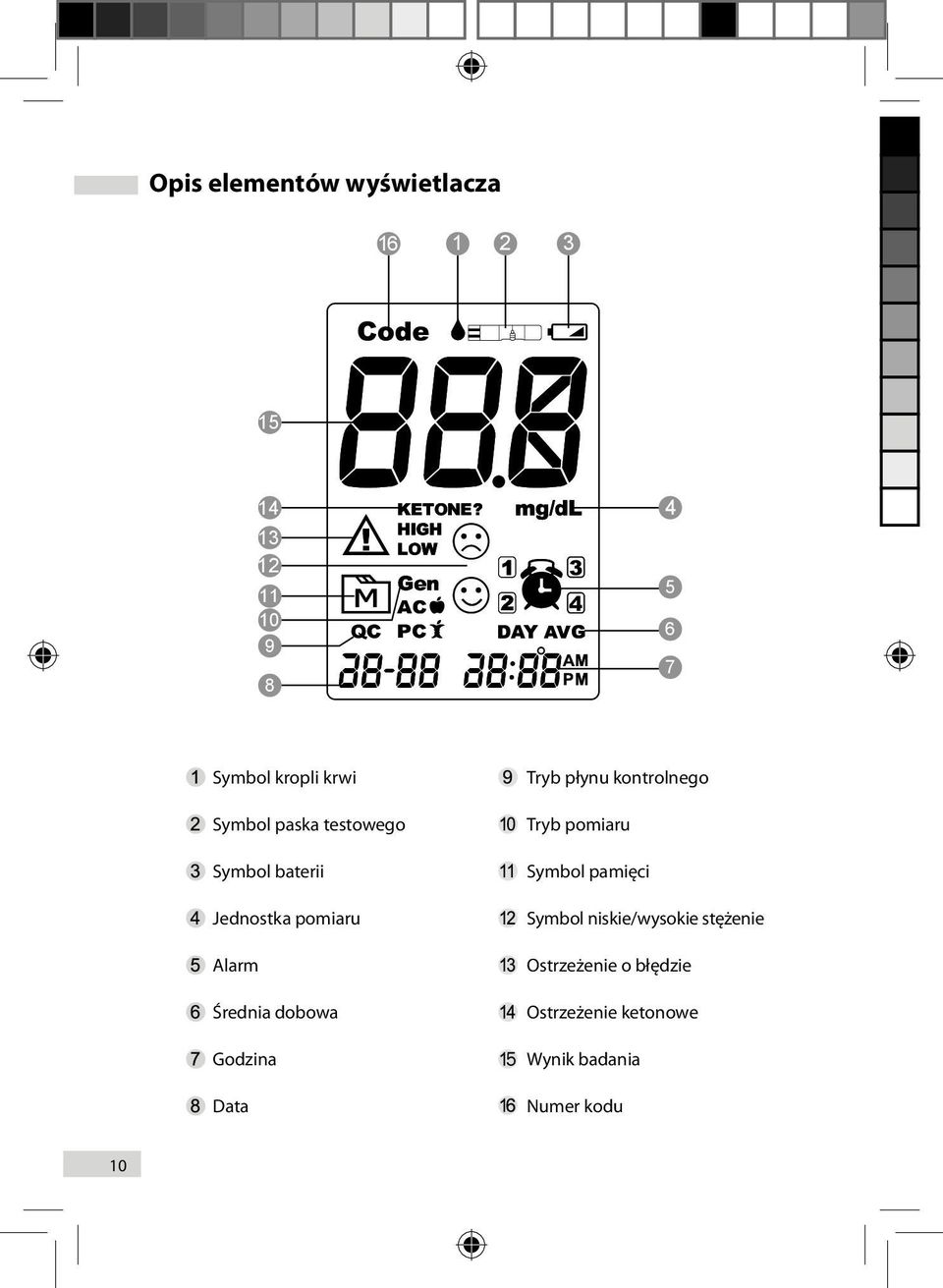 Godzina Data Tryb płynu kontrolnego Tryb pomiaru Symbol pamięci Symbol
