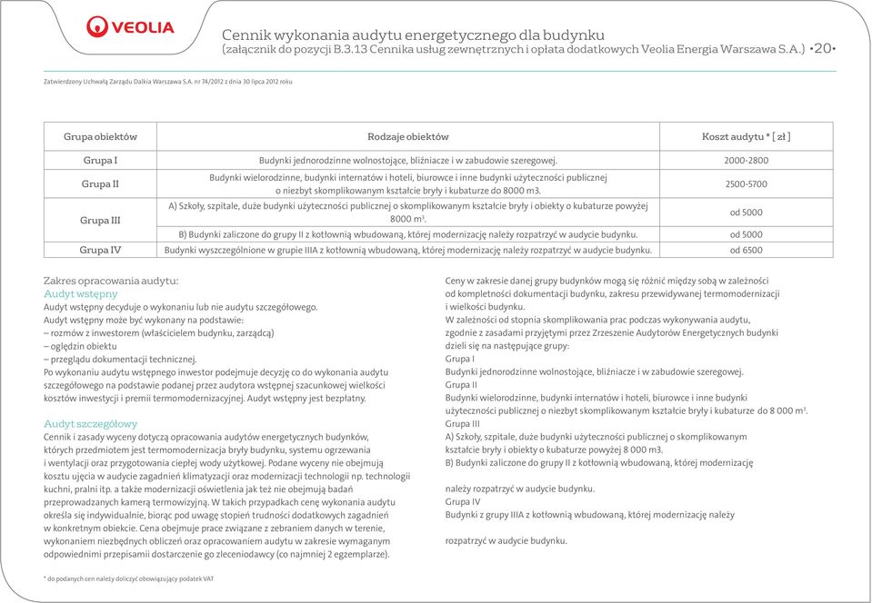 2000-2800 Grupa II Grupa III Budynki wielorodzinne, budynki internatów i hoteli, biurowce i inne budynki użyteczności publicznej o niezbyt skomplikowanym kształcie bryły i kubaturze do 8000 m3.