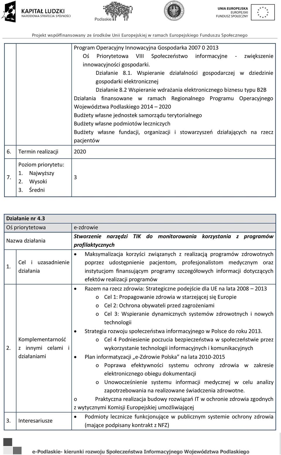 2 Wspieranie wdrażania elektronicznego biznesu typu B2B Budżety własne jednostek samorządu terytorialnego Budżety własne fundacji, organizacji i stowarzyszeń działających na rzecz pacjentów 3