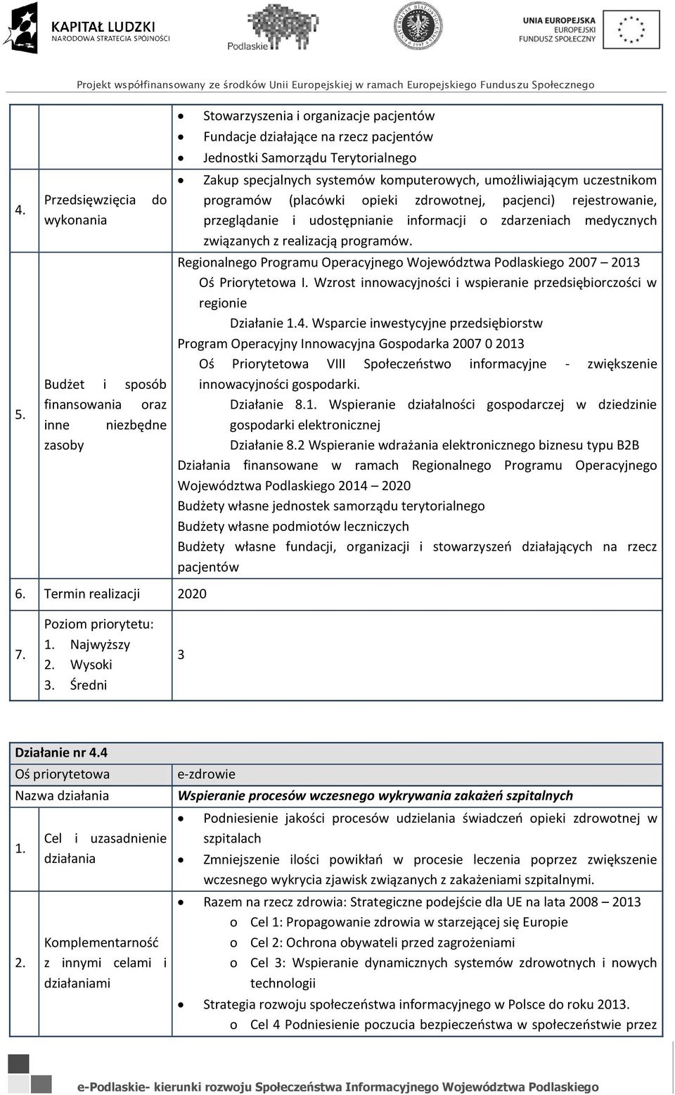 medycznych związanych z realizacją programów. Regionalnego Programu Operacyjnego Województwa Podlaskiego 2007 2013 Oś Priorytetowa I.