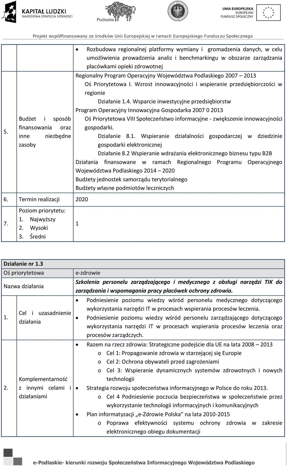 Wzrost innowacyjności i wspieranie przedsiębiorczości w regionie Działanie Wsparcie inwestycyjne przedsiębiorstw Program Operacyjny Innowacyjna Gospodarka 2007 0 2013 Oś Priorytetowa VIII