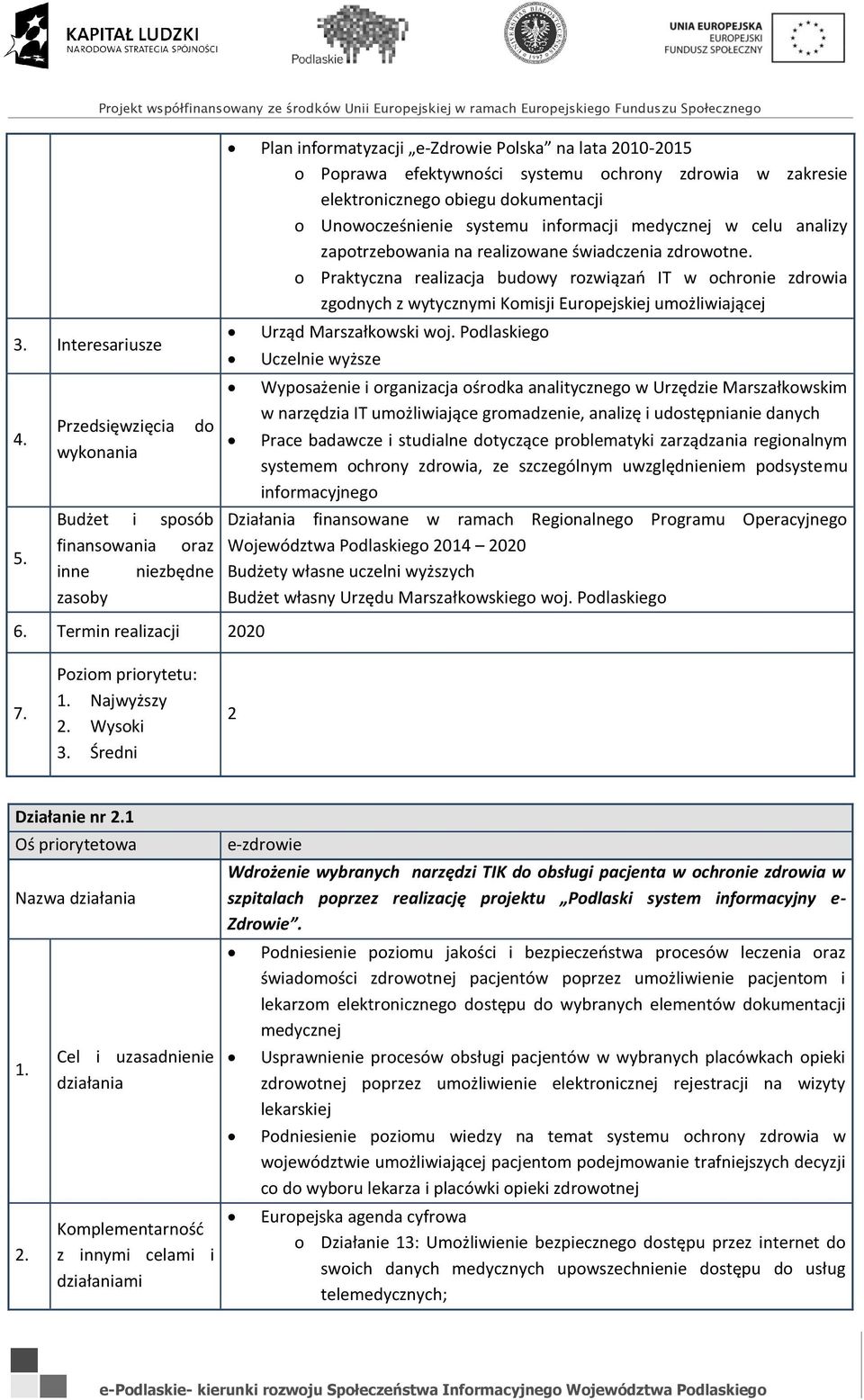 tyczące problematyki zarządzania regionalnym systemem ochrony zdrowia, ze szczególnym uwzględnieniem podsystemu informacyjnego Budżety własne uczelni wyższych Budżet własny Urzędu Marszałkowskiego