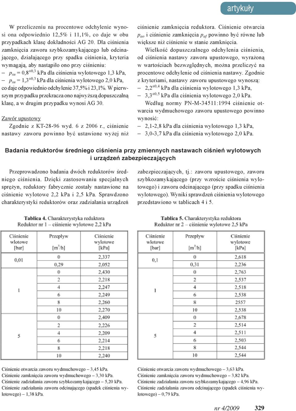 wylotowego 1,3 kpa, p su = 1,3 ±0,3 kpa dla ciśnienia wylotowego 2,0 kpa, co daje odpowiednio odchylenie 37,5% i 23,1%.