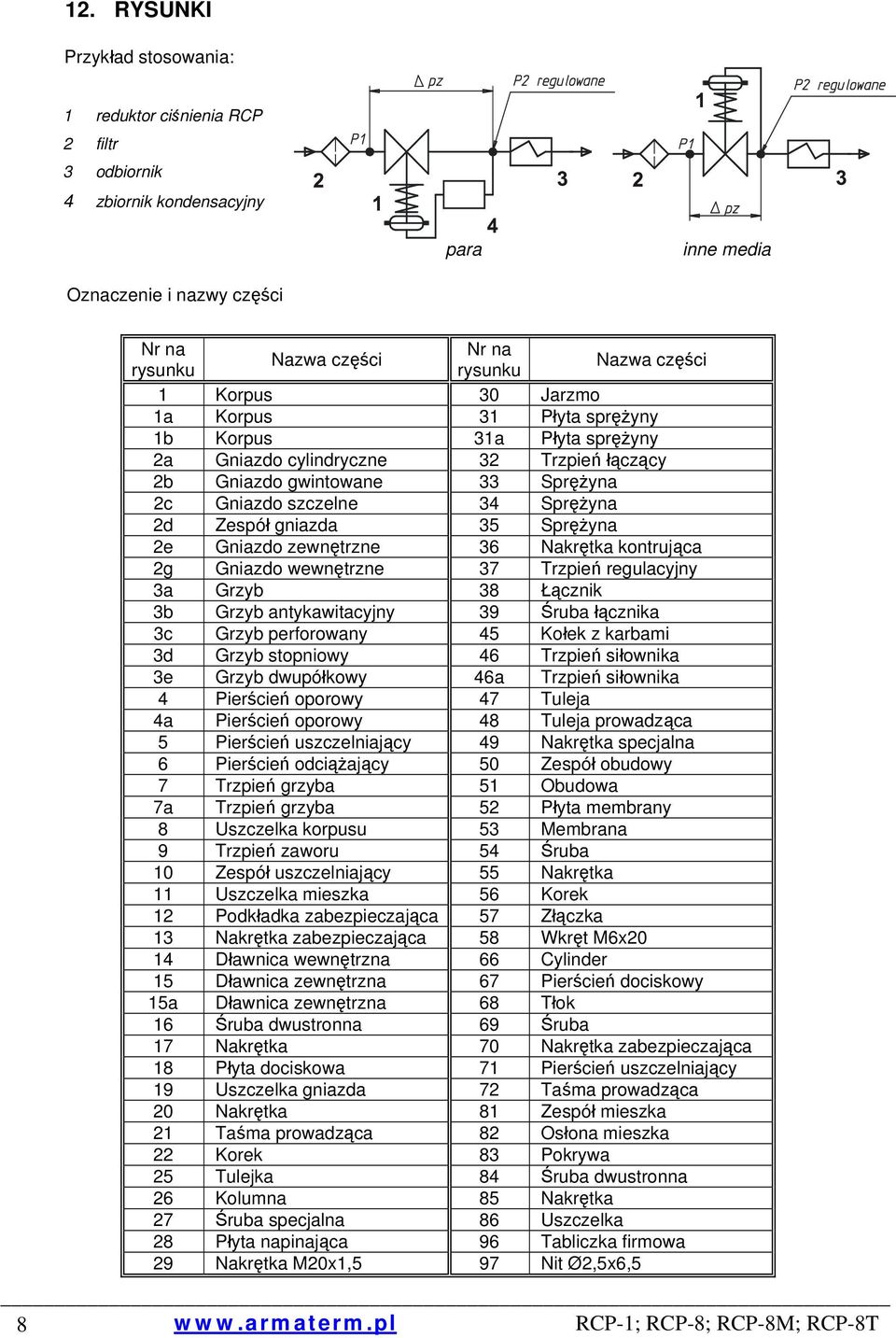 gniazda 35 Sprężyna 2e Gniazdo zewnętrzne 36 Nakrętka kontrująca 2g Gniazdo wewnętrzne 37 Trzpień regulacyjny 3a Grzyb 38 Łącznik 3b Grzyb antykawitacyjny 39 Śruba łącznika 3c Grzyb perforowany 45