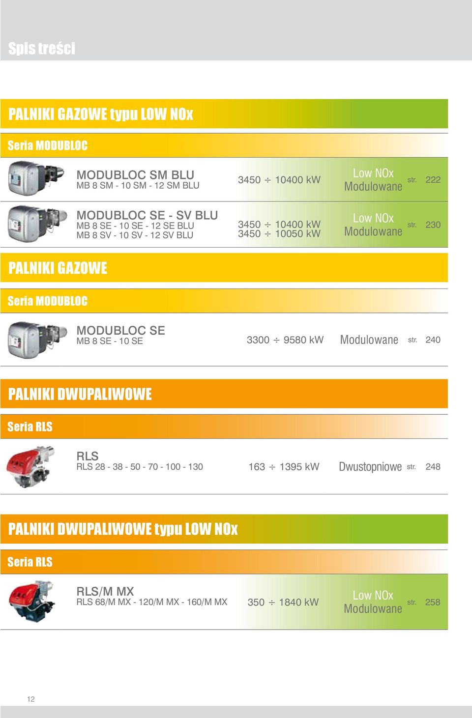 230 I GAZOWE Seria MODUBLOC MODUBLOC SE MB 8 SE - 10 SE 3300 9580 kw Modulowane str.