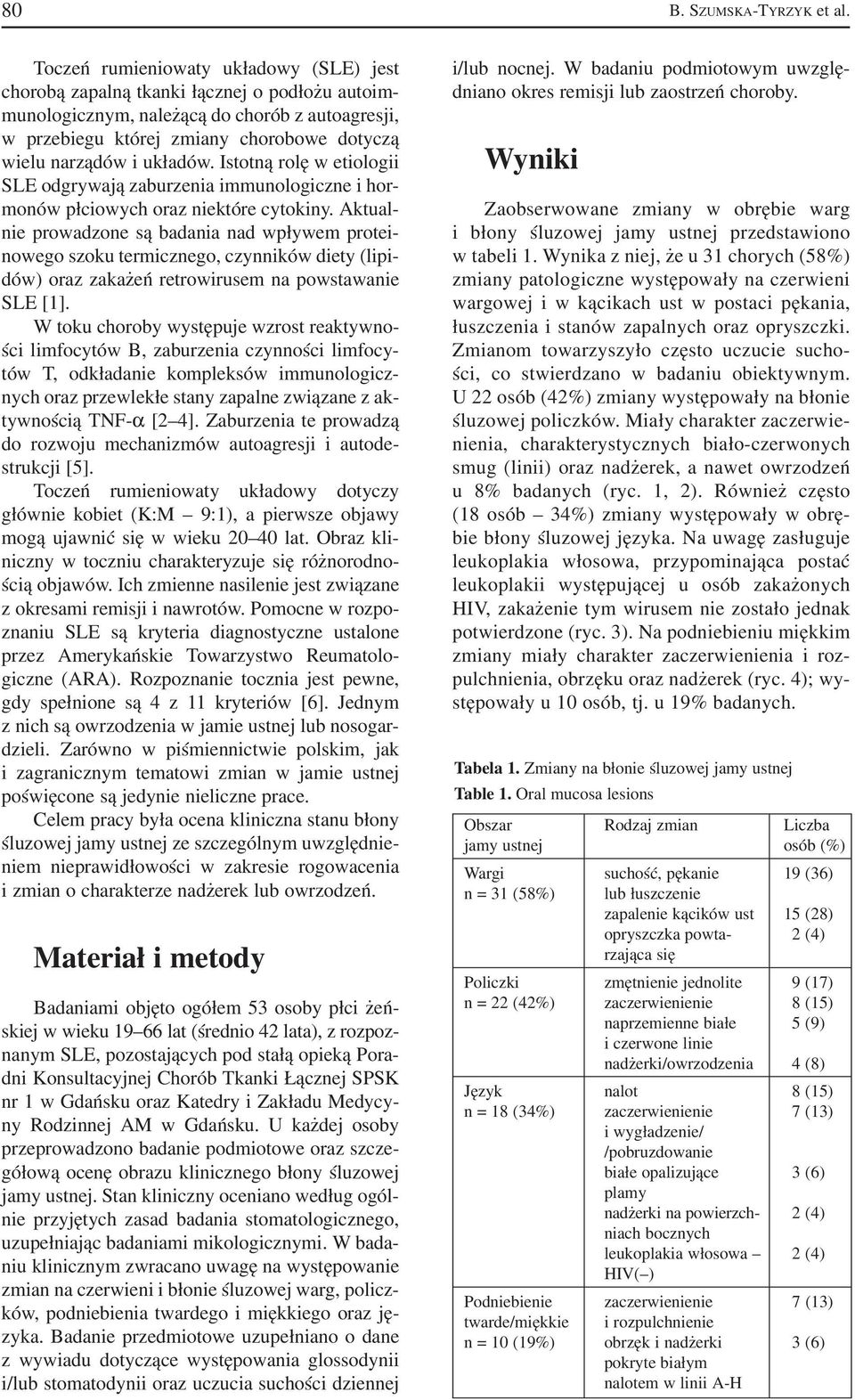 układów. Istotną rolę w etiologii SLE odgrywają zaburzenia immunologiczne i hor monów płciowych oraz niektóre cytokiny.