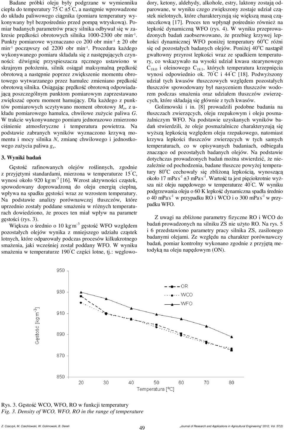 Punkty pomiarowe wyznaczano co 200 obr min -1 ± 20 obr min -1 począwszy od 2200 obr min -1.