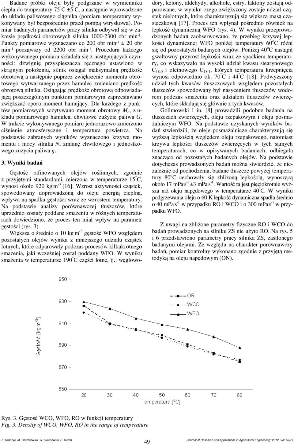 Punkty pomiarowe wyznaczano co 200 obr min -1 ± 20 obr min -1 począwszy od 2200 obr min -1.