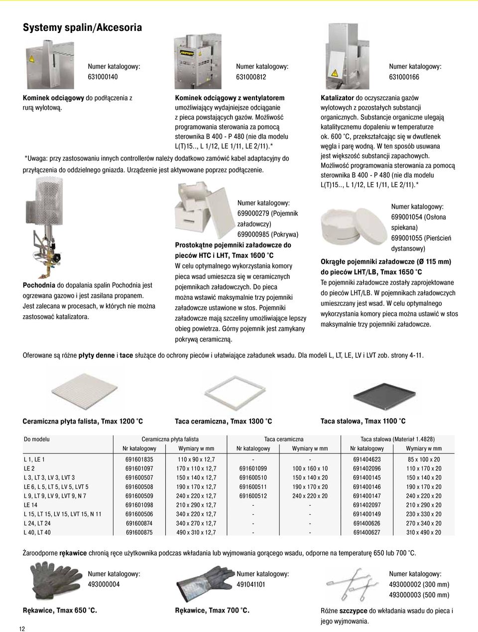 ., L /2, LE /, LE 2/).* *Uwaga: przy zastosowaniu innych controllerów należy dodatkowo zamówić kabel adaptacyjny do przyłączenia do oddzielnego gniazda. Urządzenie jest aktywowane poprzez podłączenie.